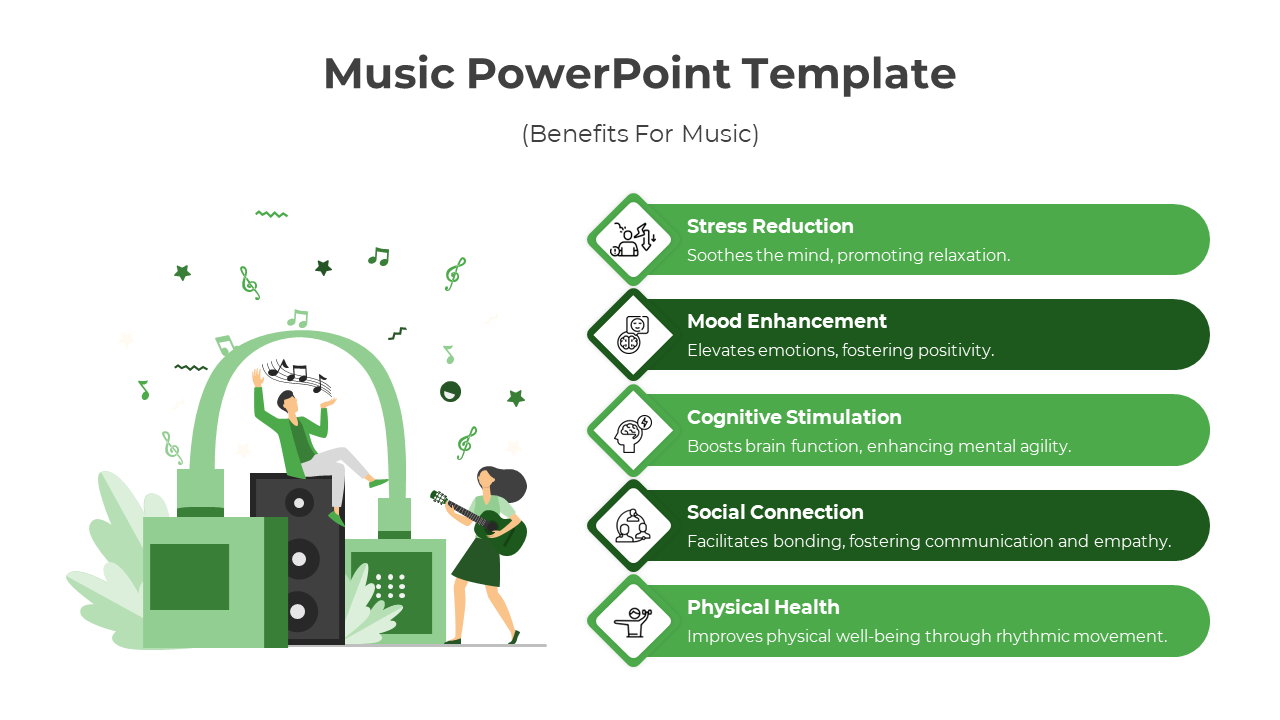 Dynamic Music PowerPoint Template for Engaging Presentations