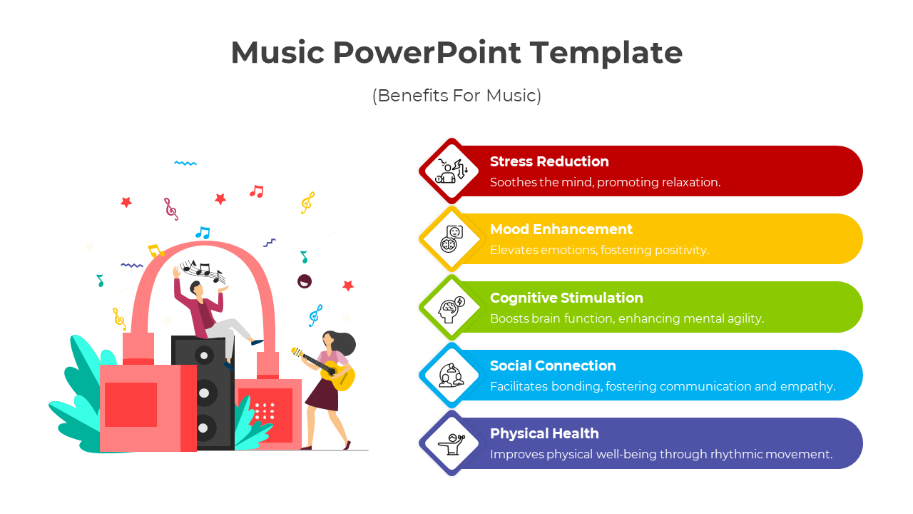 Enhance Music PowerPoint And Google Slides Template