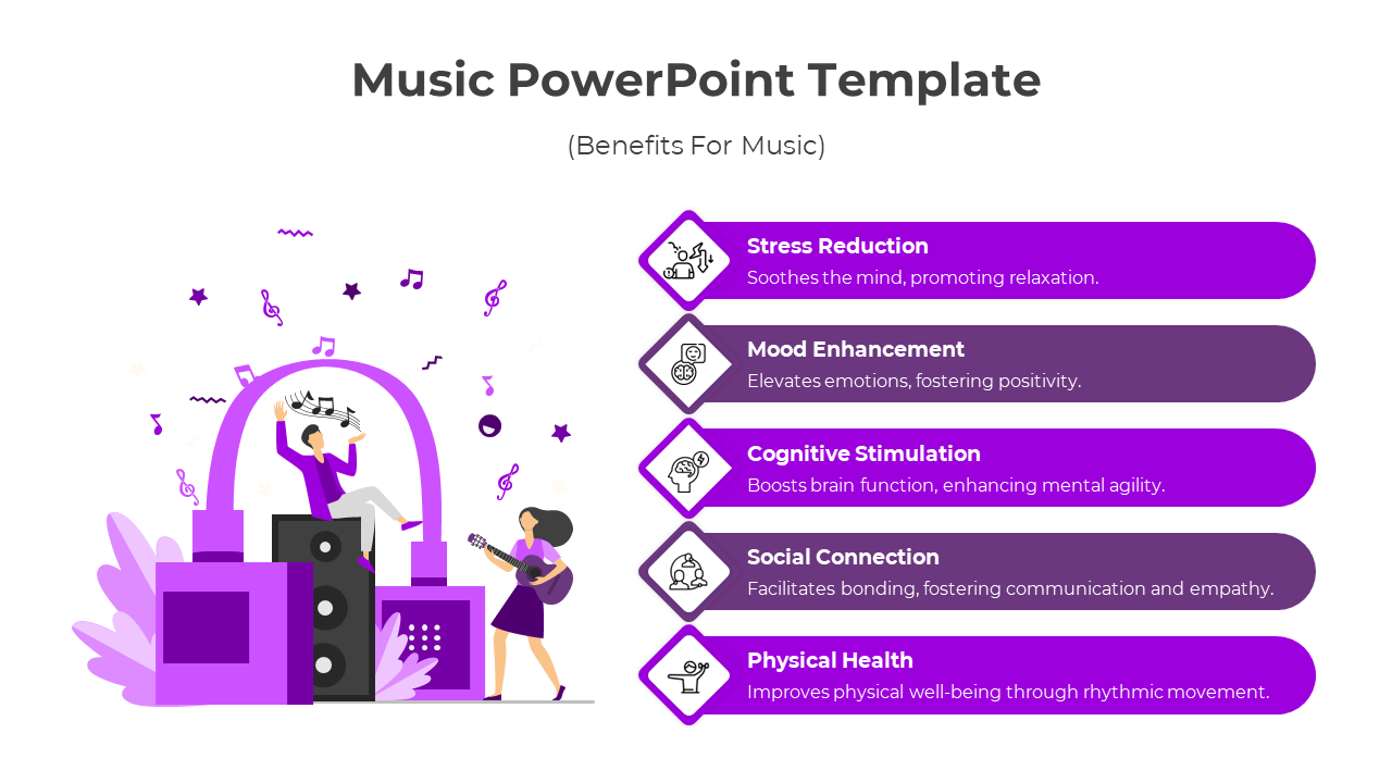 Music themed slide with benefits of music listed alongside vibrant purple illustrations of musicians and notes.