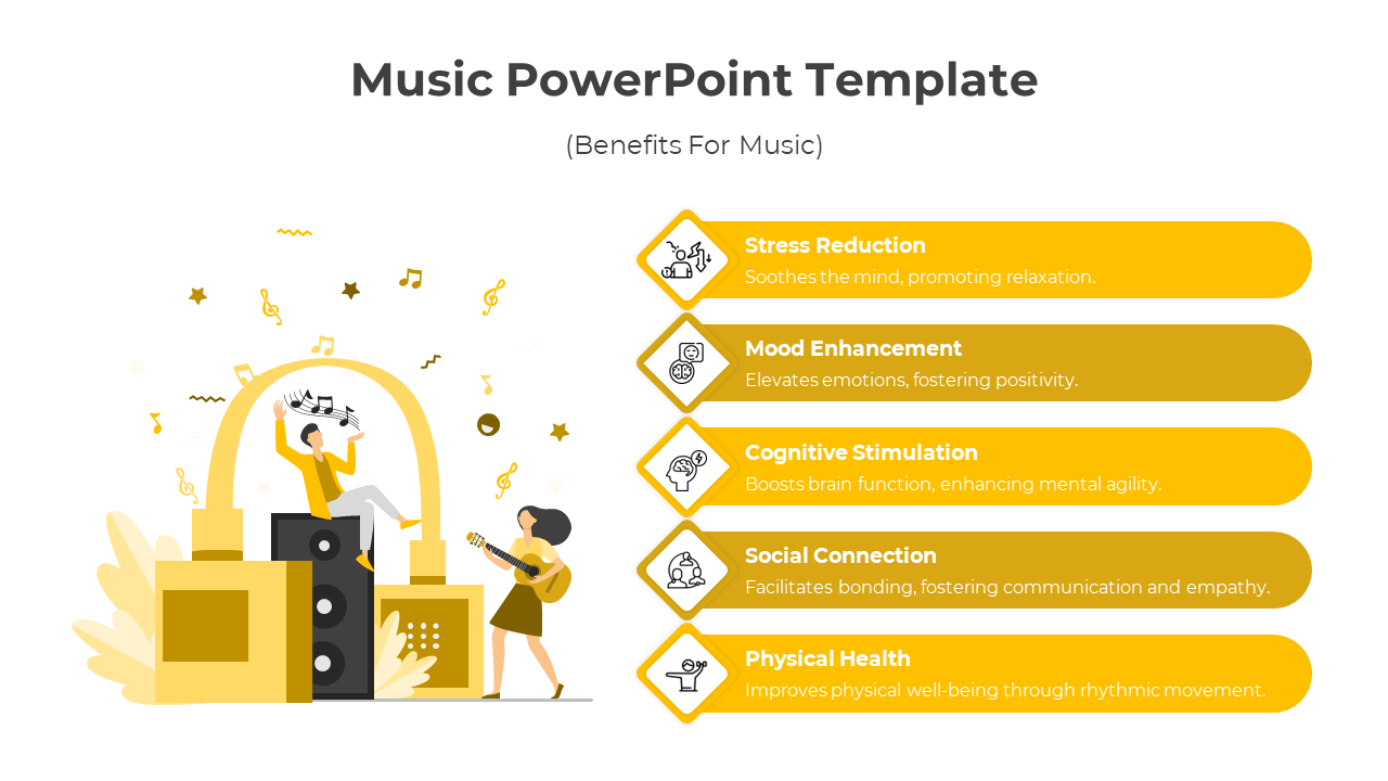 Music-themed slide with an illustration of people enjoying music and key benefits detailed in yellow sections.