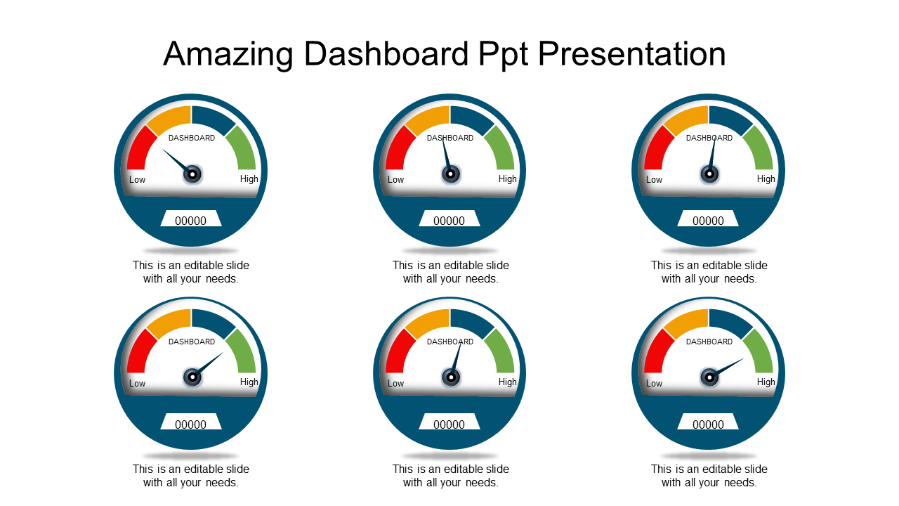 Dashboard slide with six gauge meters displaying low to high ranges, each labeled with captions below.