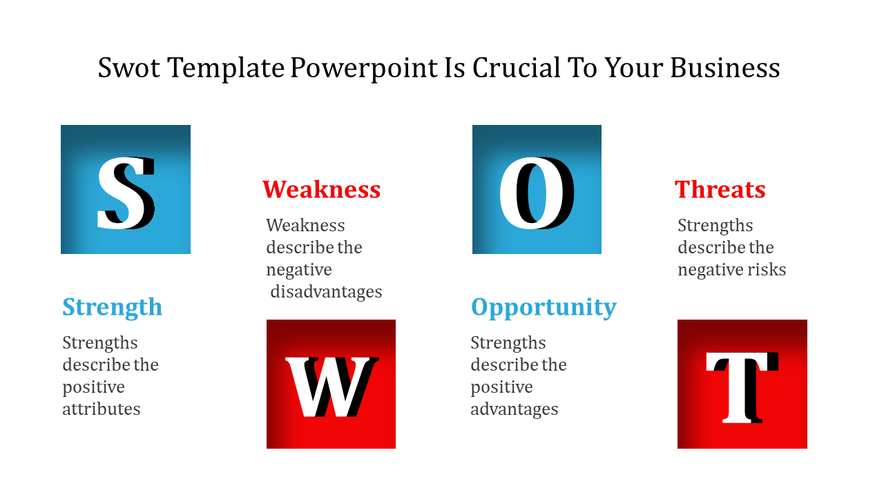 SWOT analysis design featuring bold letters in blue and red gradient squares with explanatory captions below each.