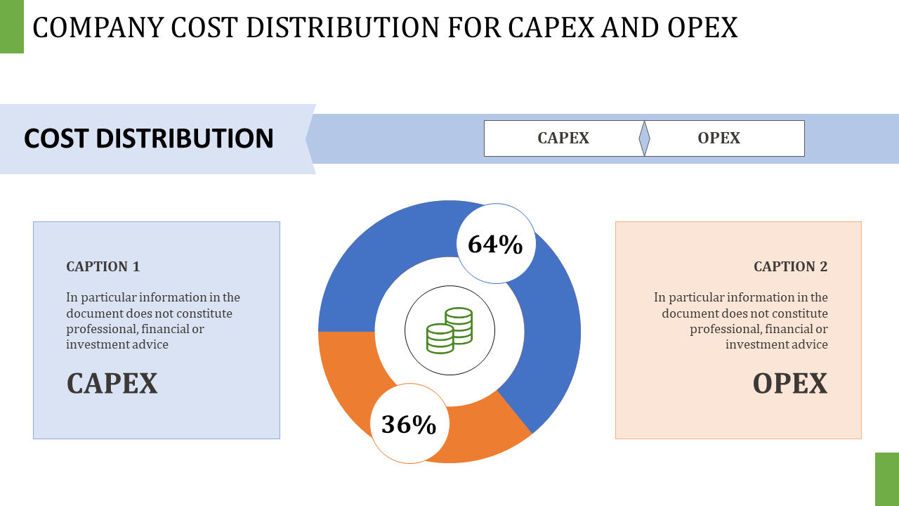 Donut chart in blue and orange displaying percentage, with matching colored caption boxes on either side.