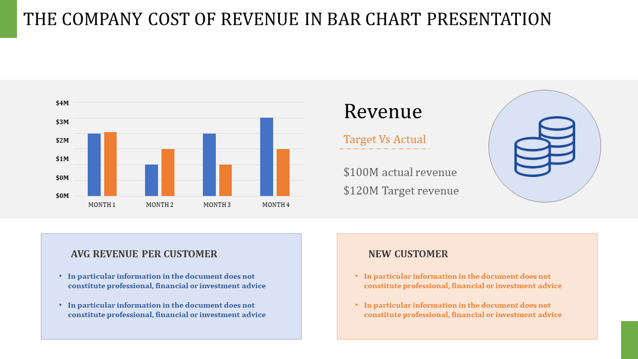 Revenue analysis slide with bar chart, financial icon, and two descriptive sections for customer metrics.