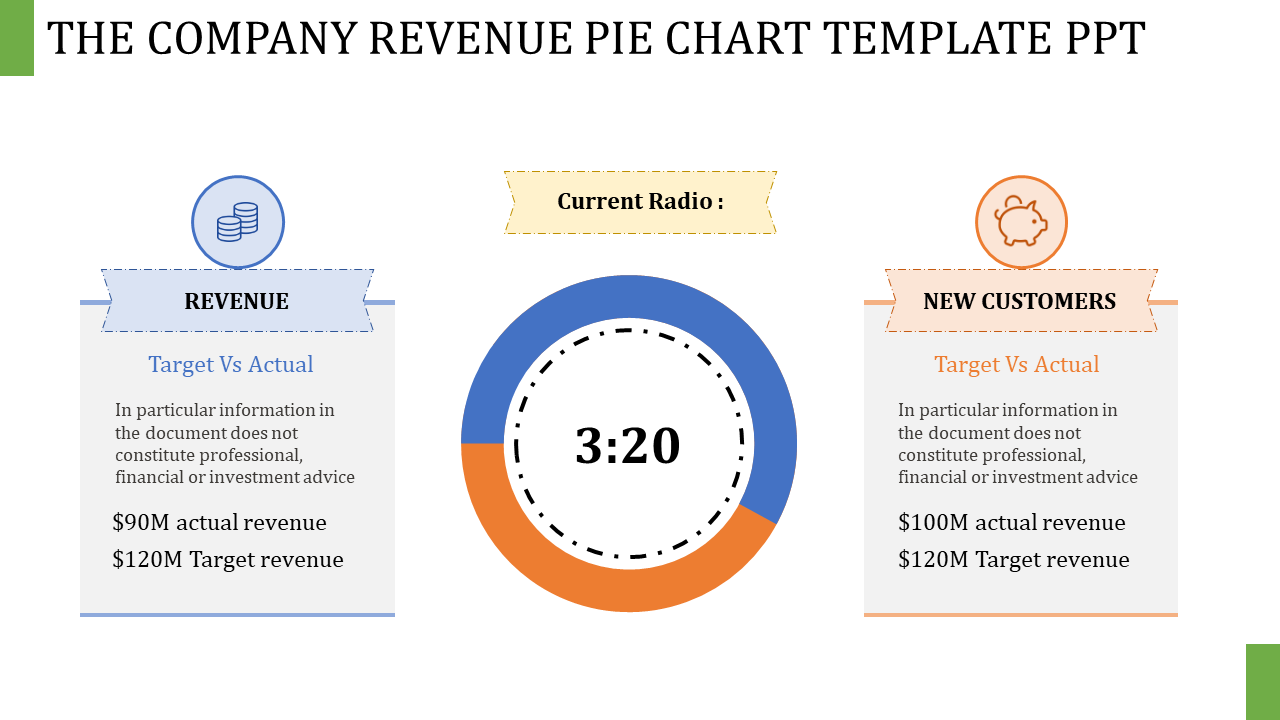 A circular pie chart in blue and orange at the center, flanked by two rectangular sections with icons and text details.