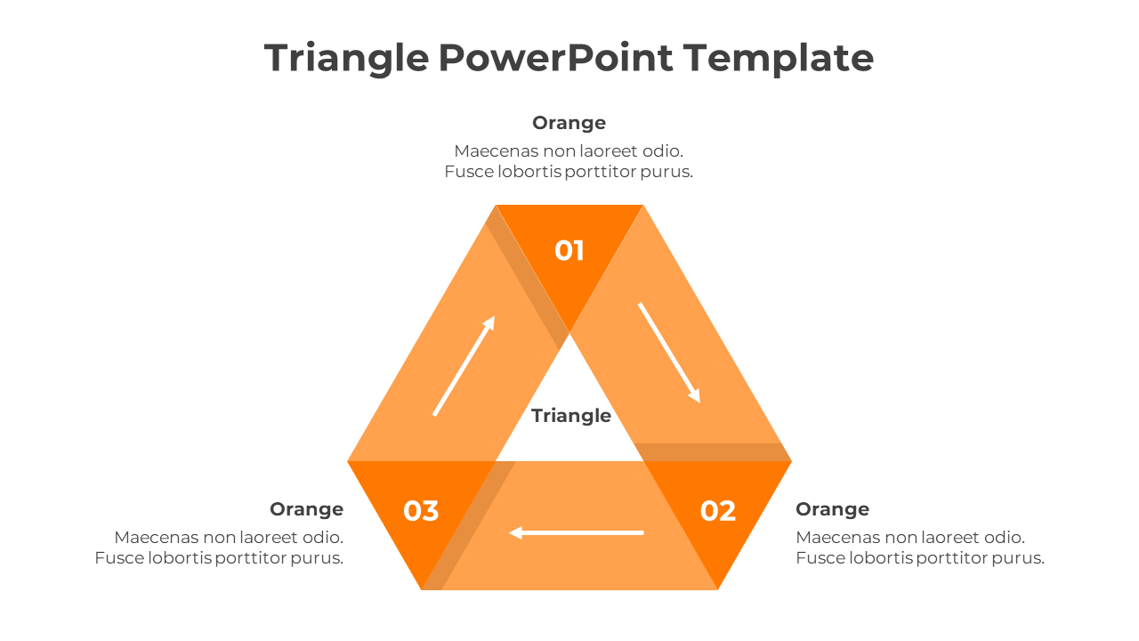 Orange triangle PPT slide featuring a triangular diagram with sections labeled 01, 02, and 03, with directional arrows.