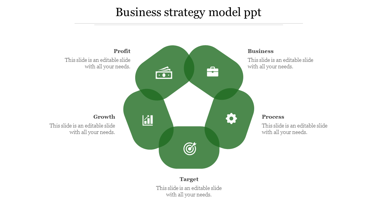 Five part green pentagon shaped infographic with icons representing different business strategy elements.