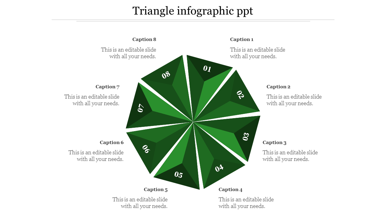 Best Infographic PPT and Google Slides Presentation Themes