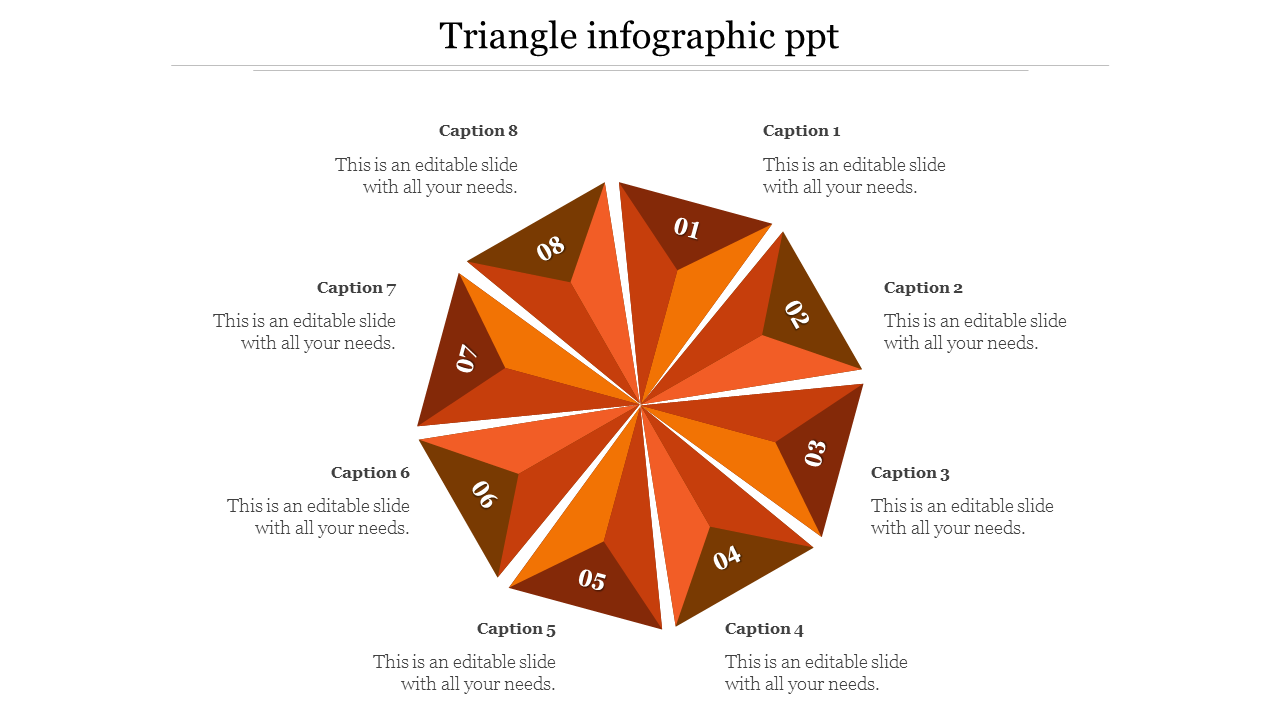 PowerPoint slide showing a triangle infographic with eight sections, each labeled with numbers and accompanied by captions.