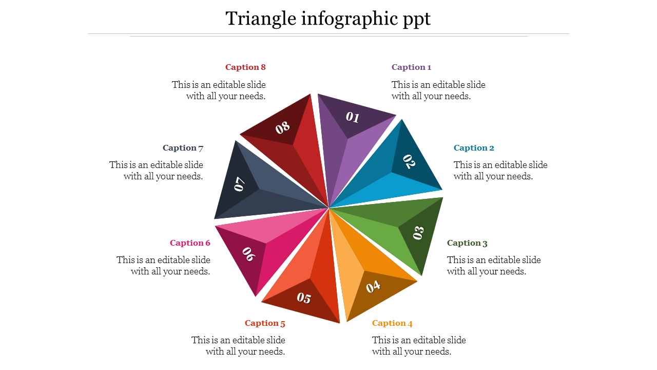 Circular infographic with eight colorful triangular sections, each numbered and paired with descriptive captions.