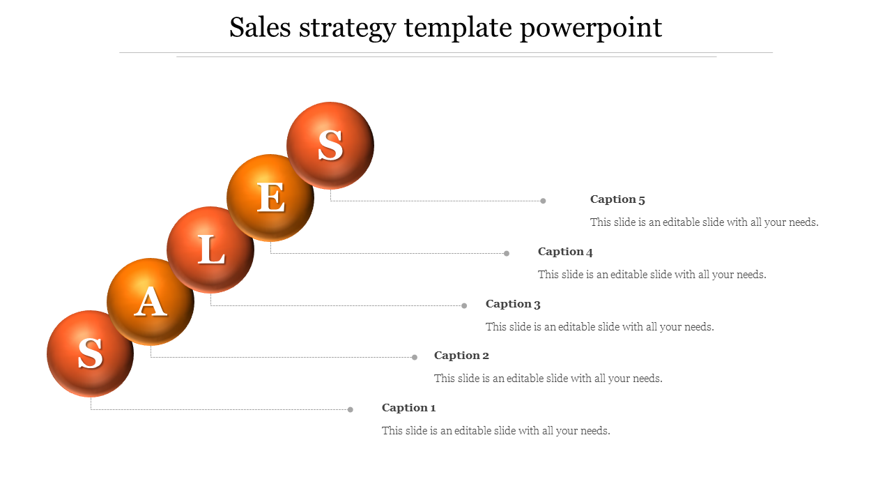 Sales strategy PPT template with the word SALES in orange spheres, each representing a step with corresponding captions.