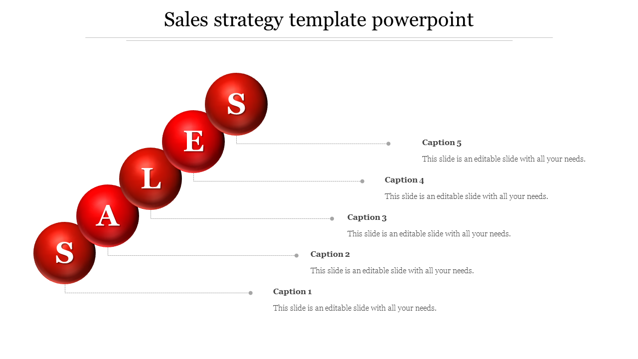 Diagonal arrangement of red spheres with white letters, depicting SALES, with captions positioned alongside.