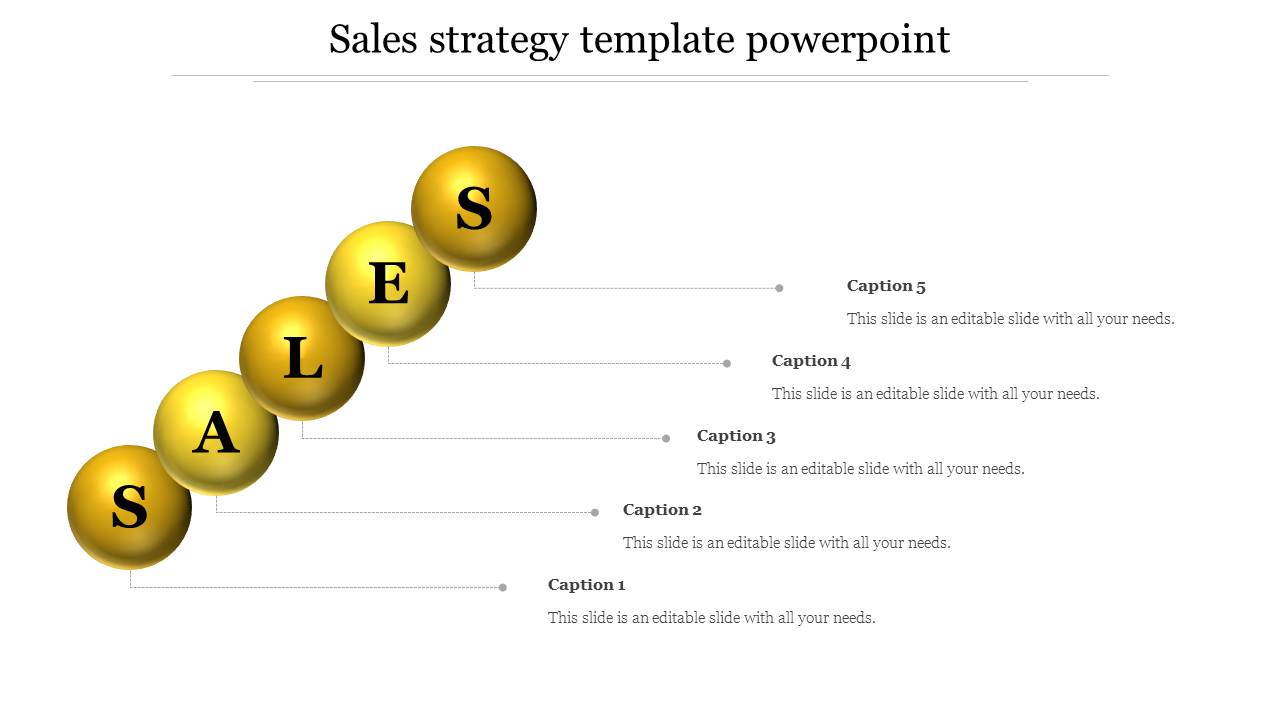 Effective Sales Strategy PowerPoint Template for Success