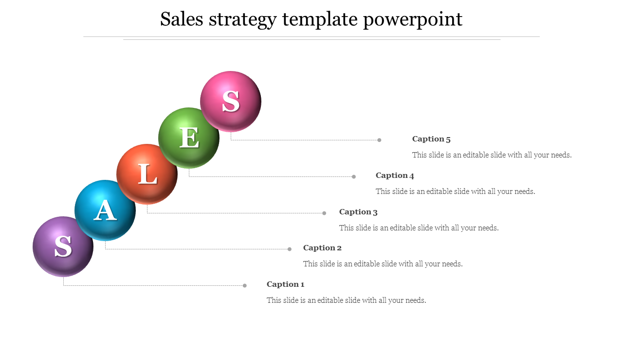 Sales strategy slide featuring five colorful spheres arranged diagonally, each labeled with a letter, connected to captions.