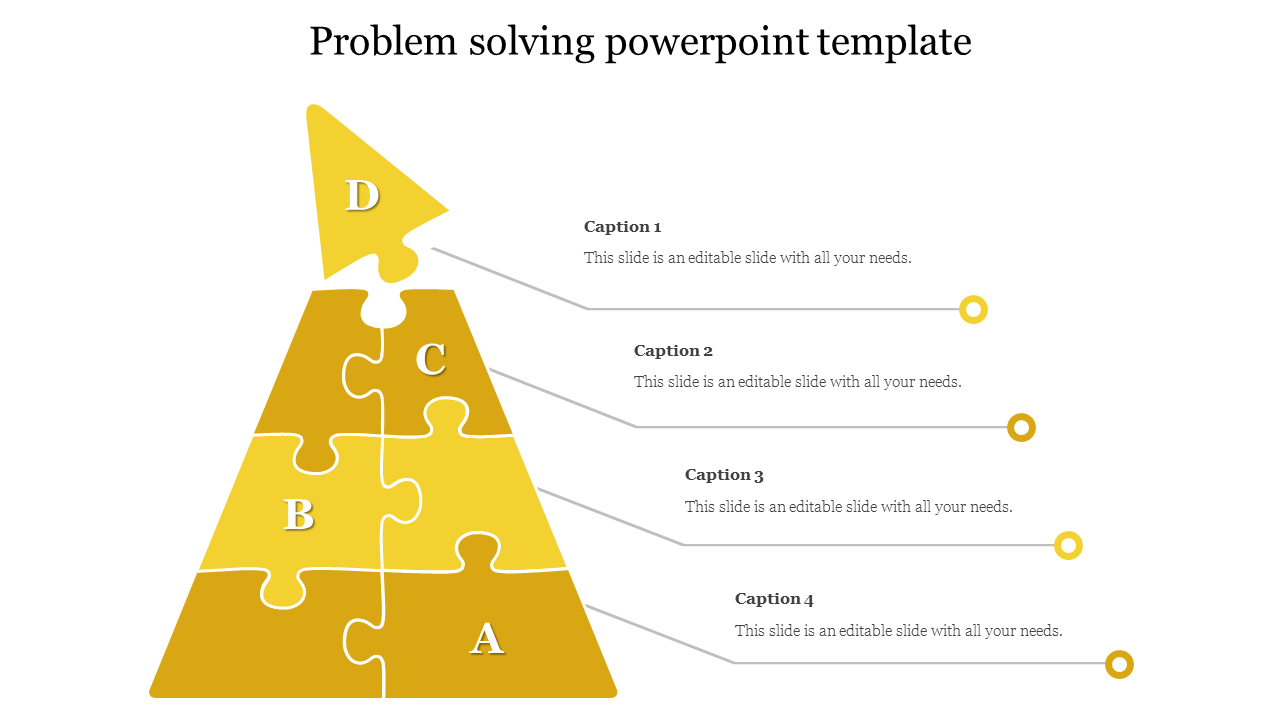 Template for Problem Solving to Enhance Decision-Making