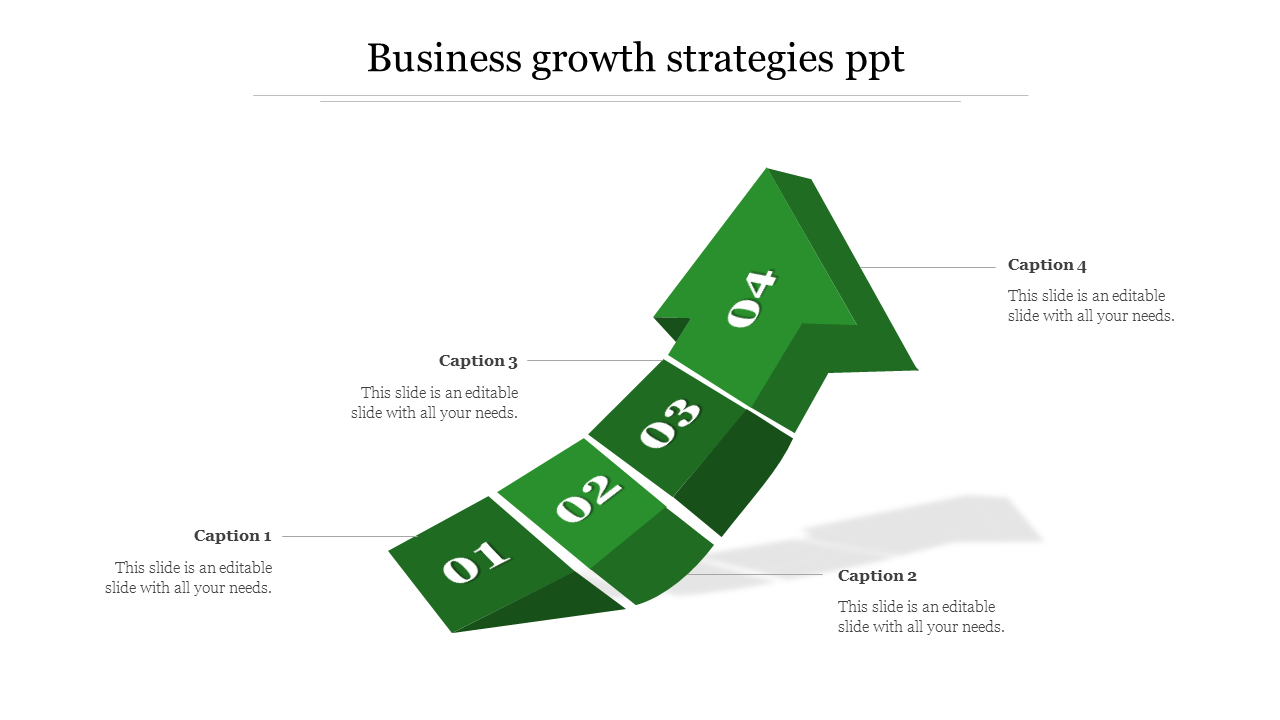 3D green arrow segmented into four numbered steps, illustrating business growth strategies with captions.