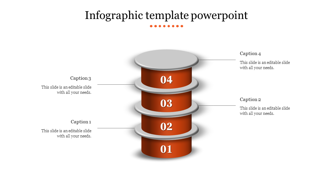 Stacked cylindrical infographic in orange and gray with four labeled numbers and captions on both sides.