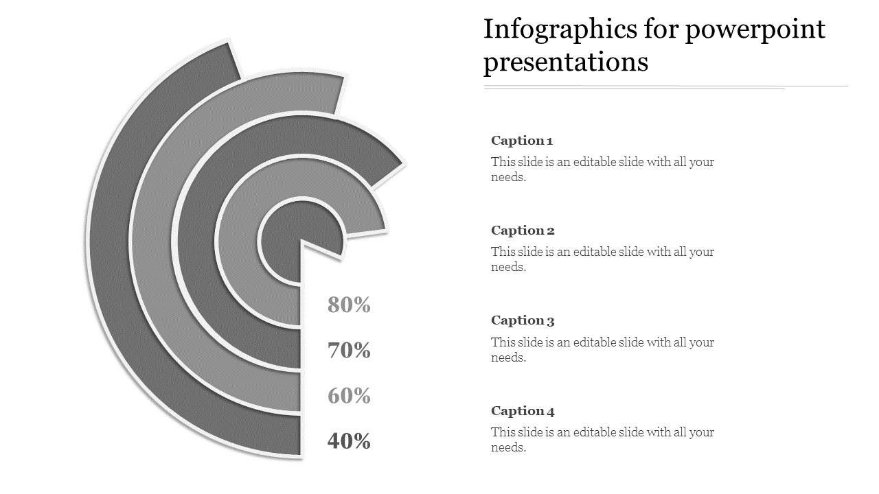 Infographic PowerPoint template with concentric grey circles displaying percentages with labeled sections.