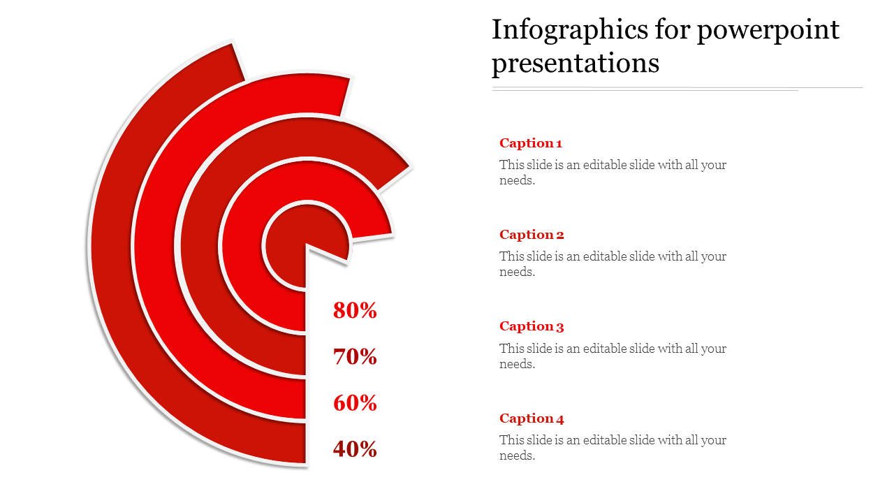 Infographic Chart PowerPoint Template for Insights