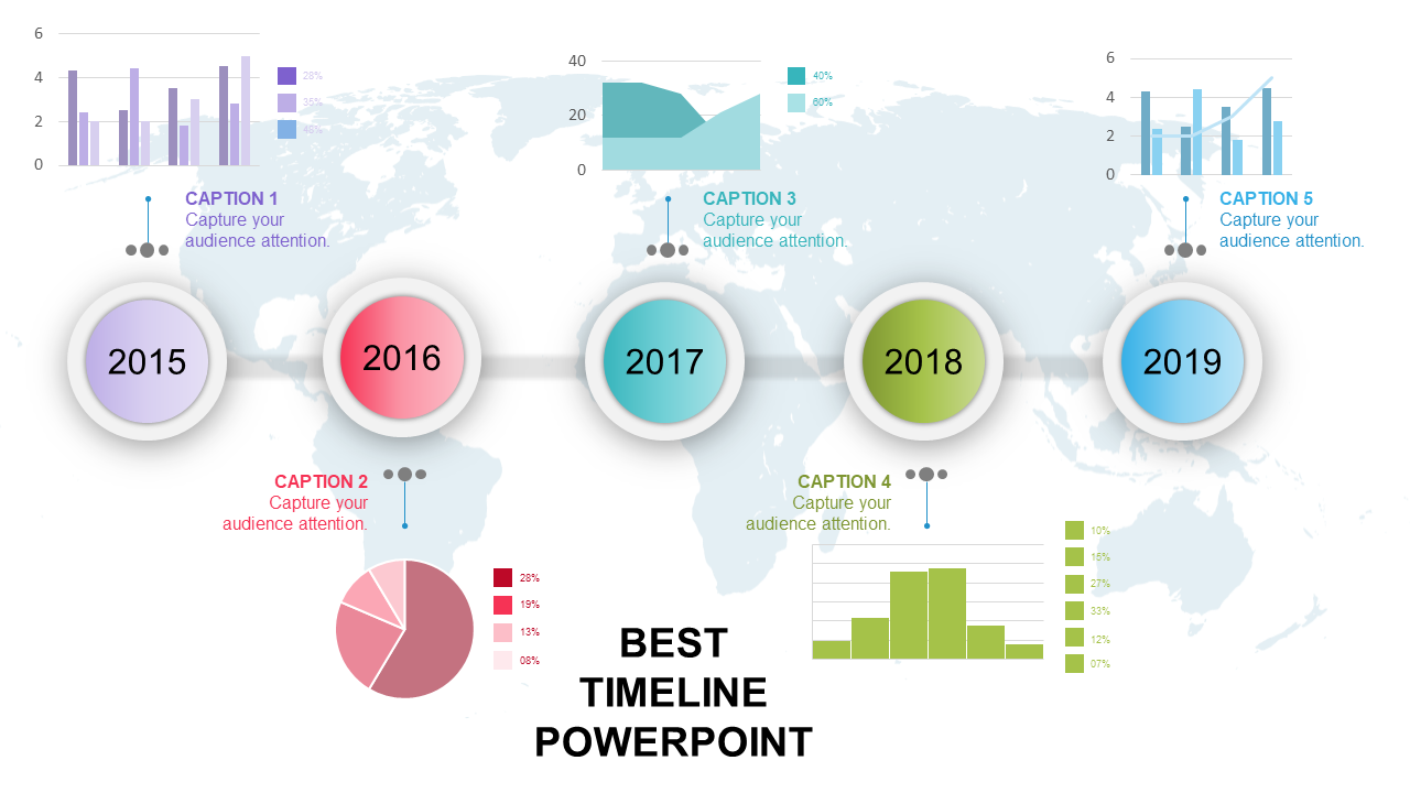 Best colorful timeline slide displaying from 2015 to 2019 with data visualizations and captions.