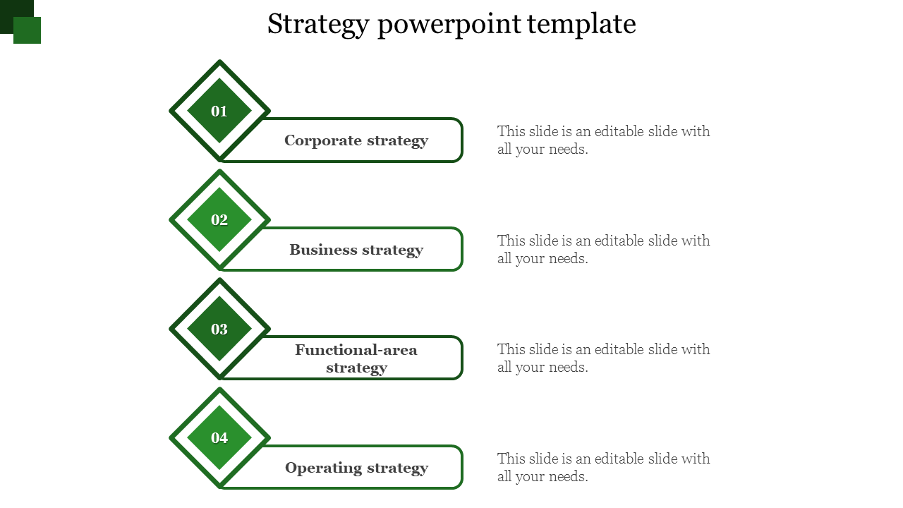 Effective Strategy PowerPoint Template Presentation