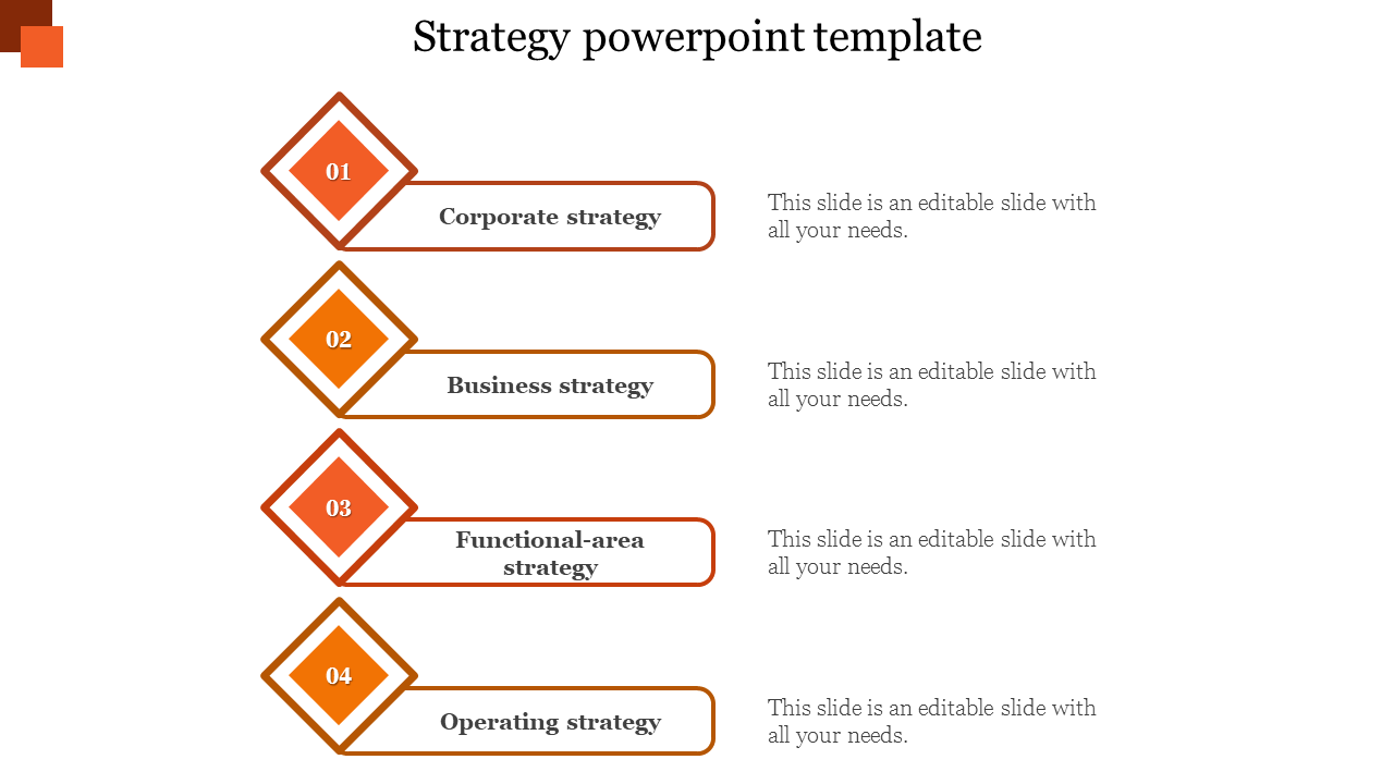 Strategy PPT slide with four sections from Corporate to Operating strategies, each accompanied by an orange diamond icon.