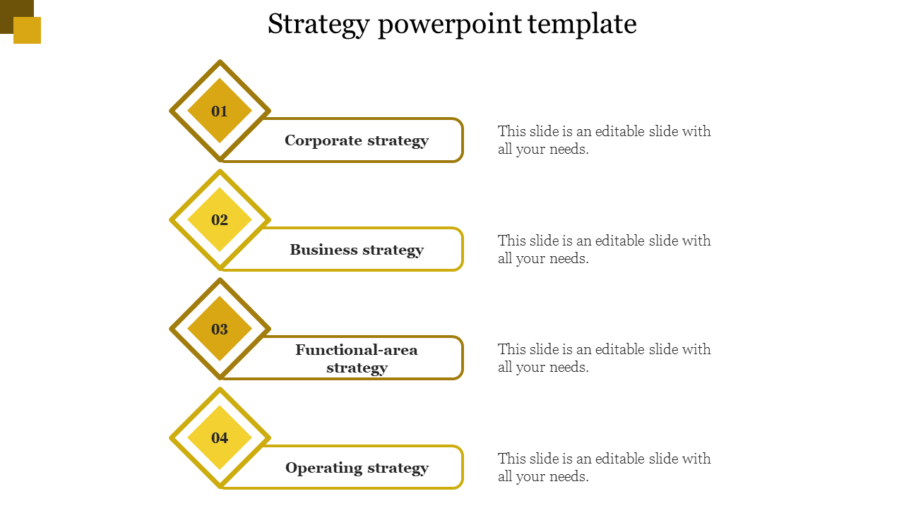 Strategy PPT slide with four sections from Corporate to Operating strategies, each accompanied by a yellow diamond icon.