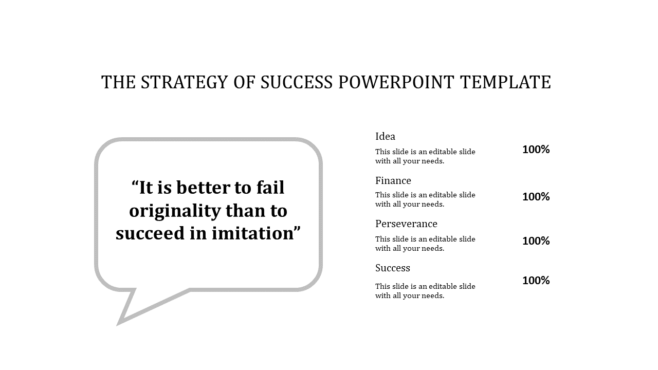 PowerPoint slide with a quote in a speech bubble and sections for Idea, Finance, Perseverance, and Success with text area.