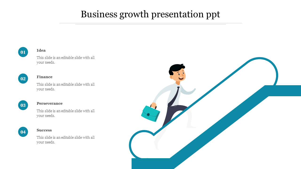 Business Growth Presentation and Google Slides Themes