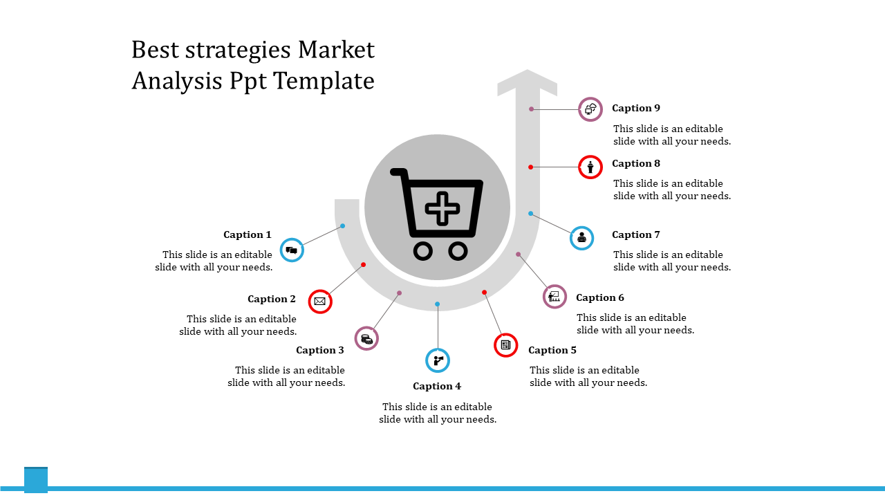 Marvellous Market analysis PPT and Google Slides