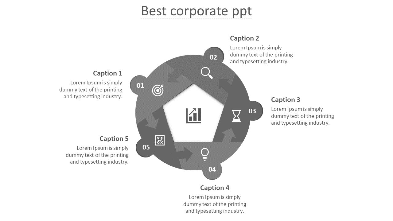 Best corporate PowerPoint slide showing a grey circular flow with five sections, each labeled 01 to 05 with captions.