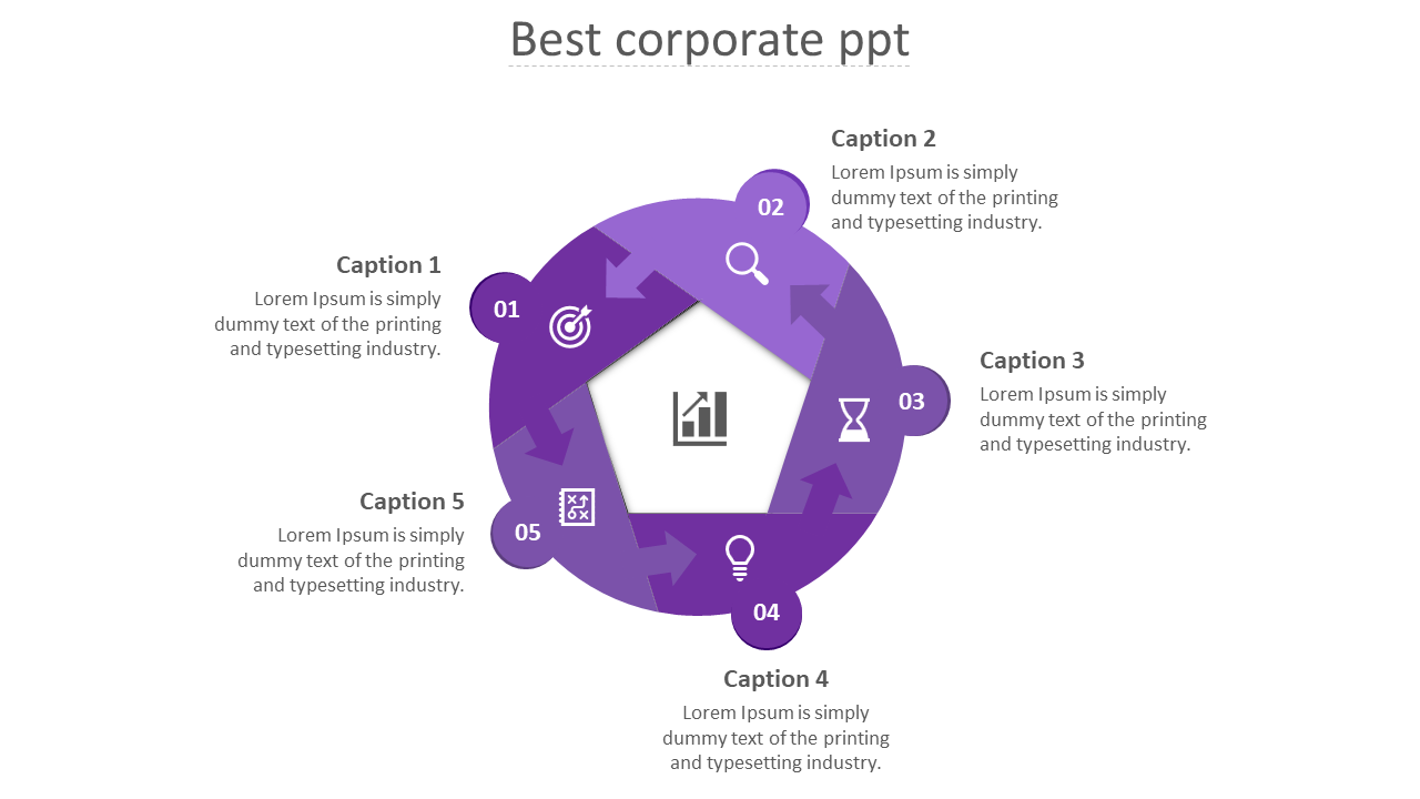 Best Corporate PPT Templates for High-Impact Meetings