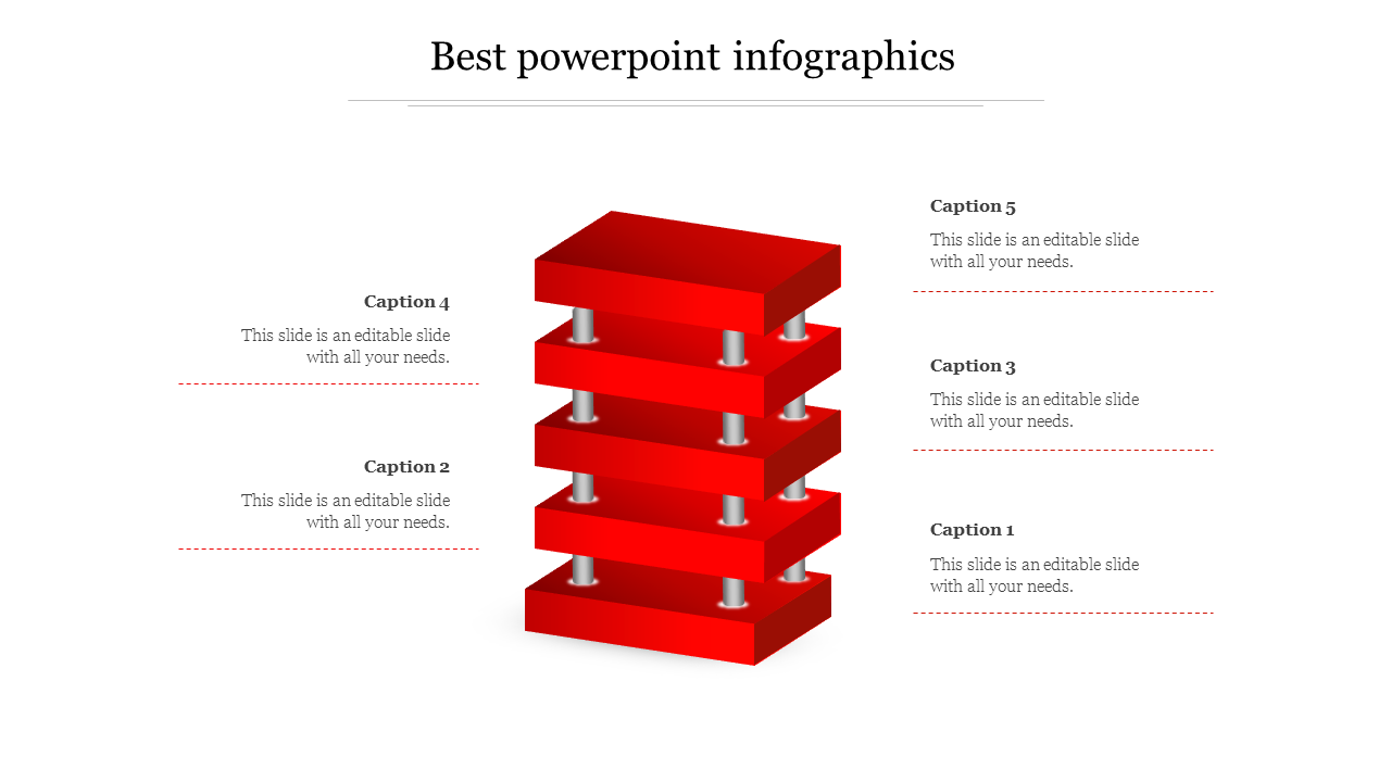 3D infographic with five stacked red layers and silver rods, paired with text labels on both sides.