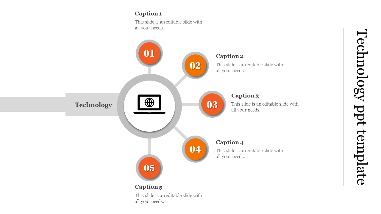 Circular hub with a laptop icon connects to five orange nodes, each numbered, with captions on the right.