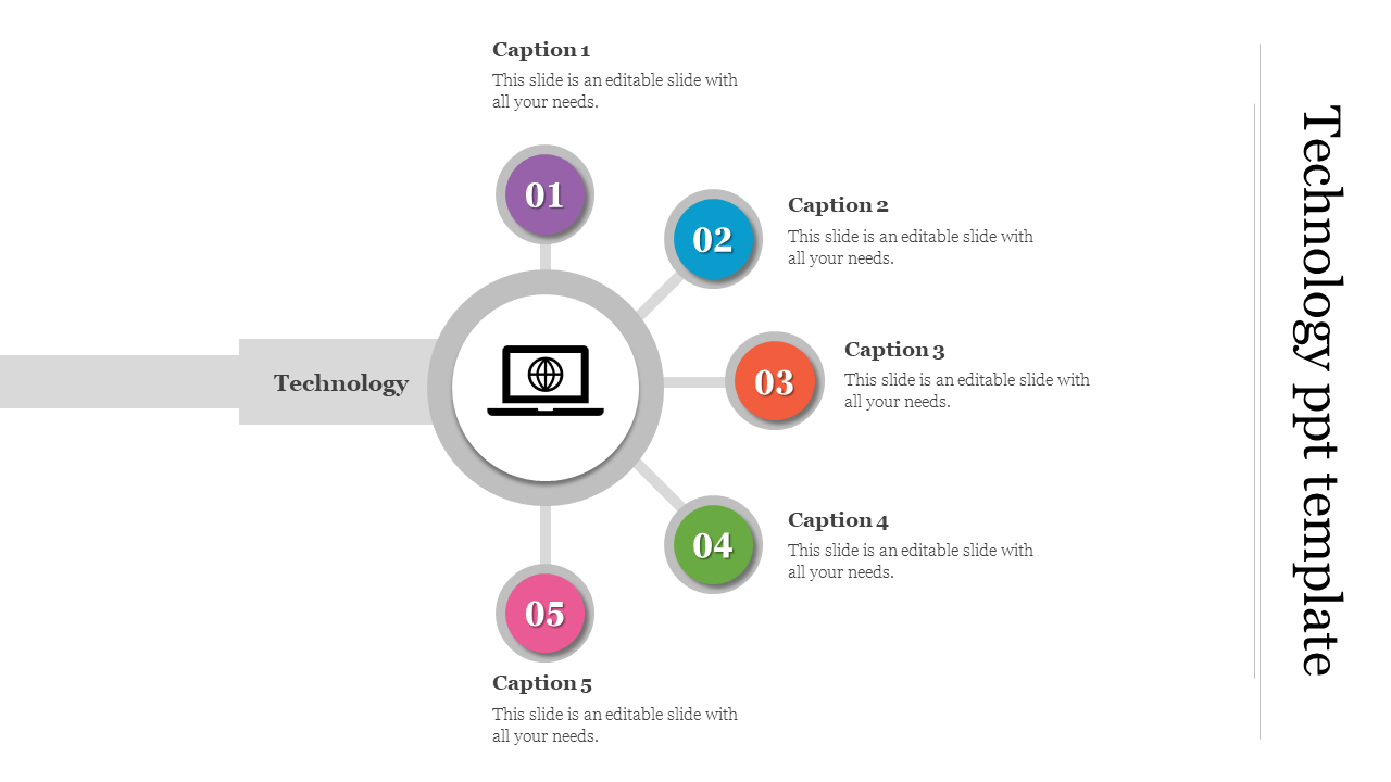 Best Technology PPT Template for Modern Presentations