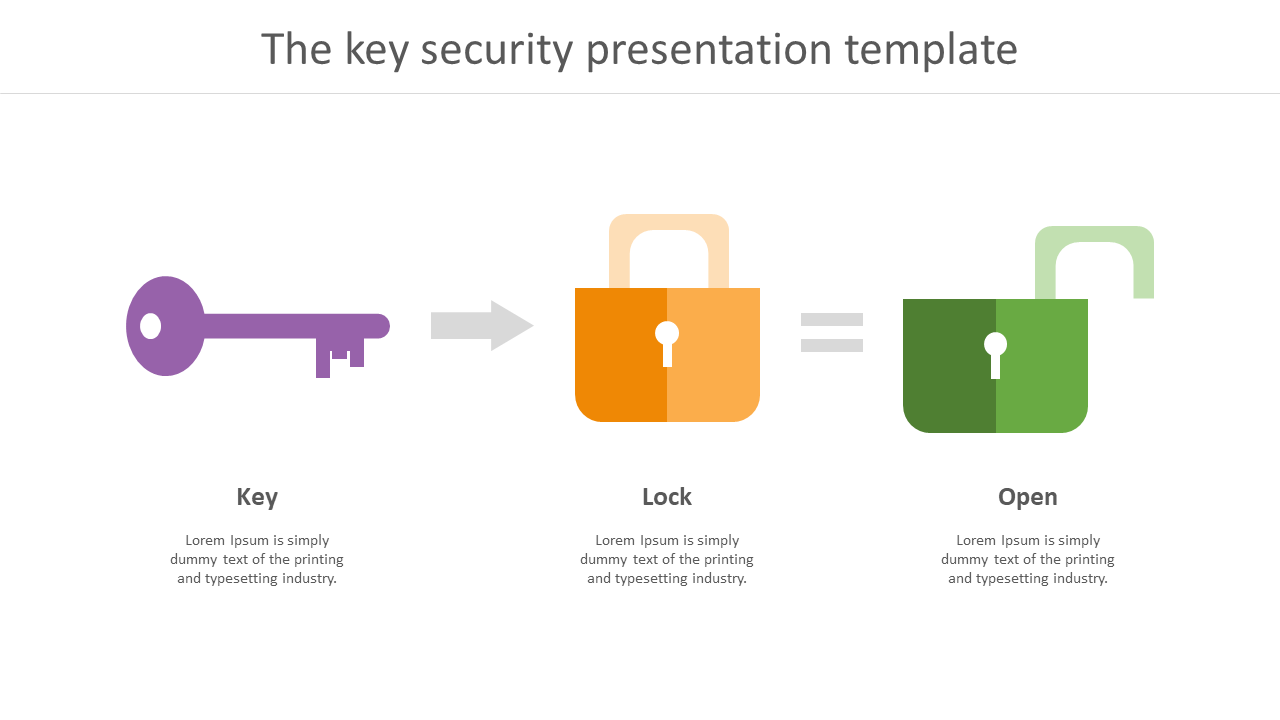 PowerPoint slide with colorful icons for a key, lock, and open lock, representing a security concept with placeholder text.