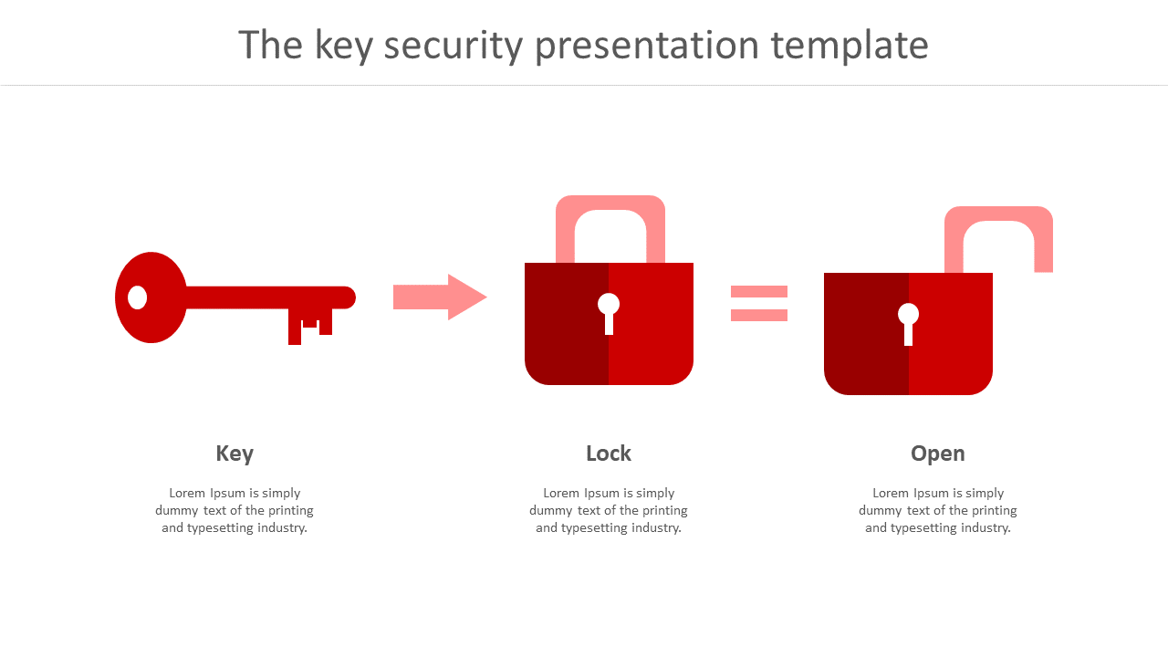 PowerPoint slide with a red key, lock, and open lock icons representing a security process with placeholder text.