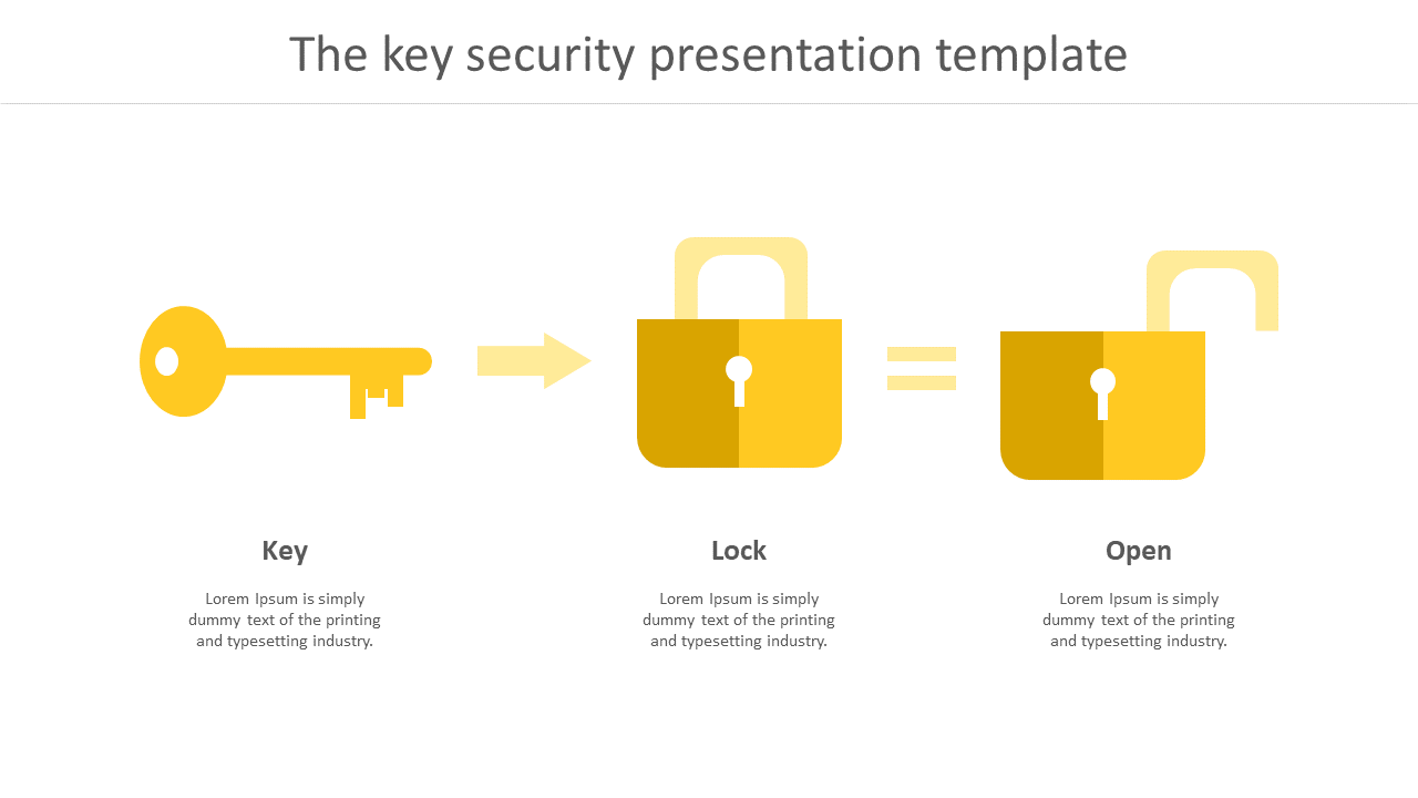 Security Presentation Template For Business PowerPoint