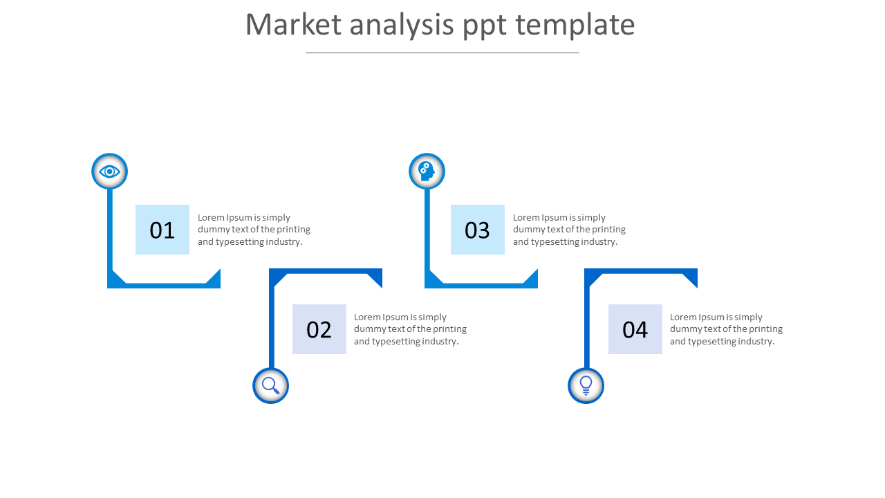 Affordable Market Analysis PPT Template Presentations