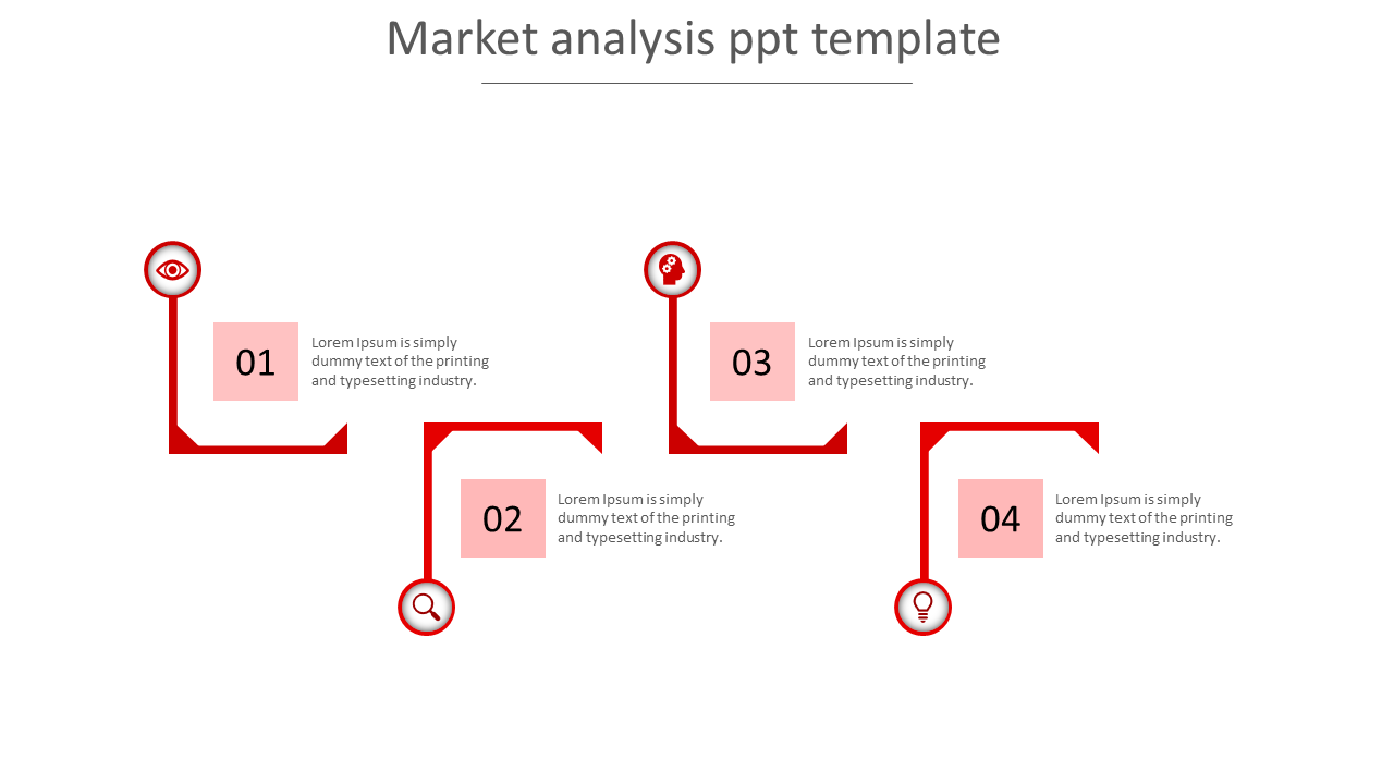 PowerPoint template featuring market analysis steps, including eye, magnifying glass, gear, and light bulb color coded icons.