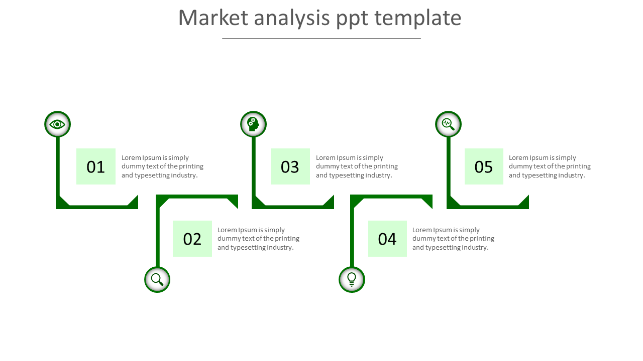 Best Market Analysis PPT Template & Google Slides Themes