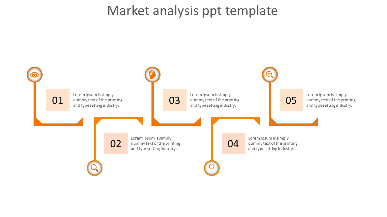 Market analysis PPT slide featuring five steps, each with orange icons from eye to magnifying glass with placeholder text.