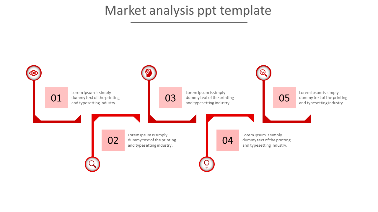 Get Market Analysis PPT Template and Google Slides