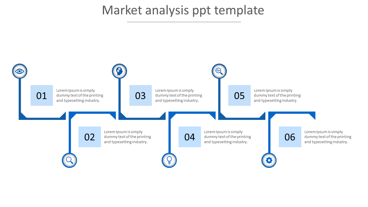 Market Analysis PPT and Google Slides Template  Design