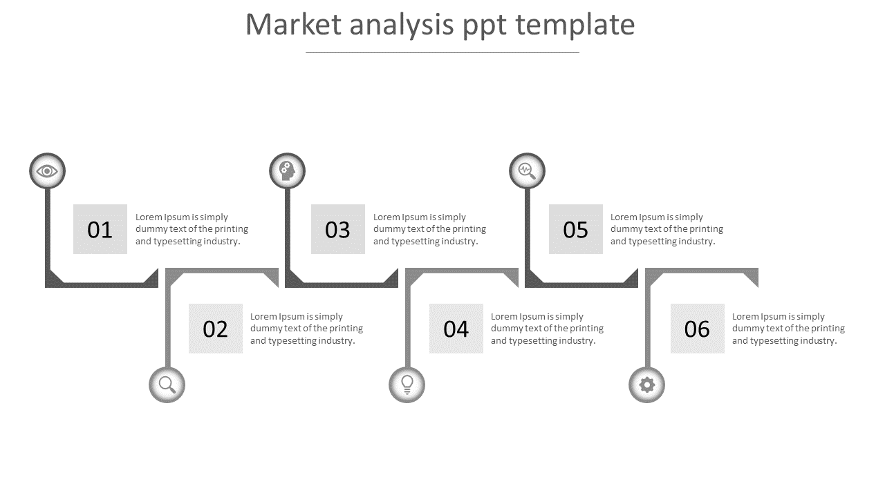 Get Market Analysis PPT Template Presentation Slides