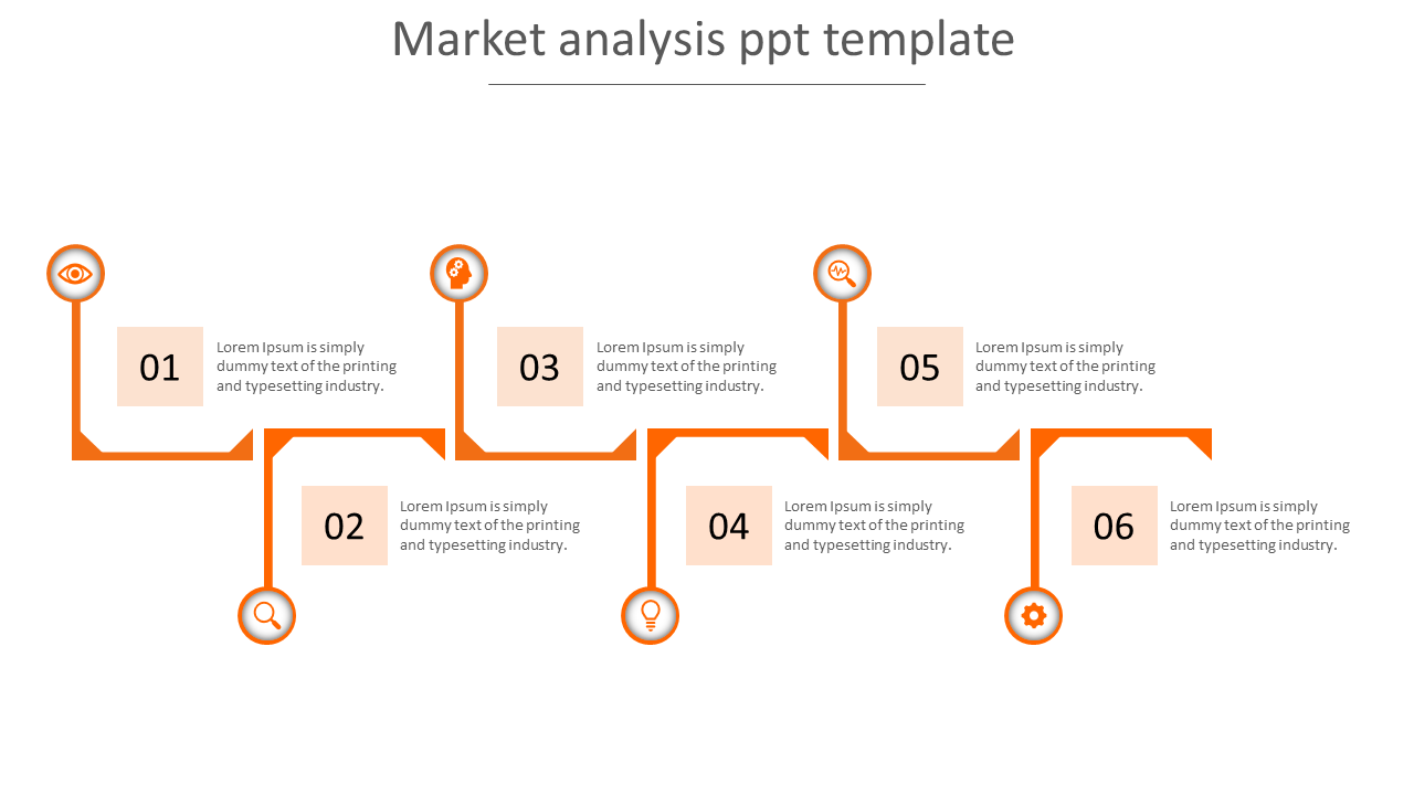 Market analysis PPT slide featuring six sections with orange icons from insights to results with placeholder text.