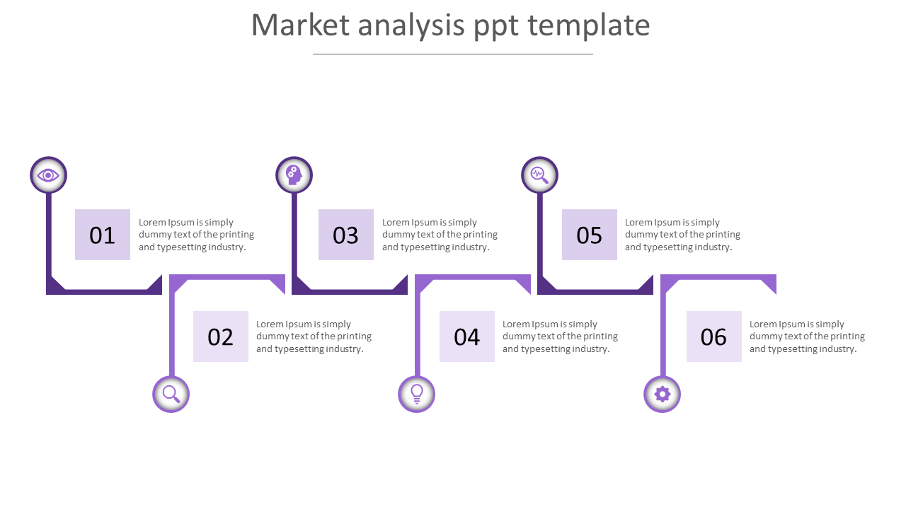 Get Market Analysis PPT Template Themes Presentation