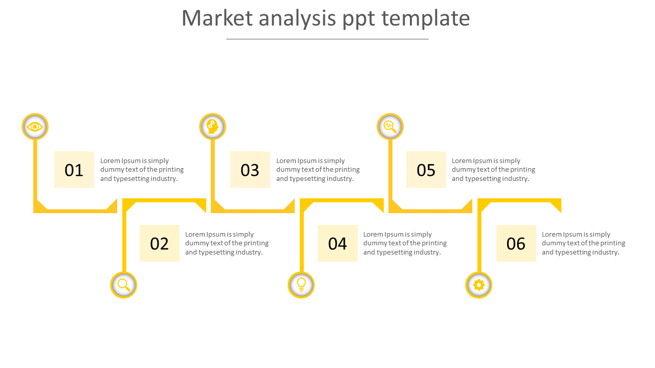 Market analysis diagram with six interconnected milestones, each labeled with a number, icon, and text details.