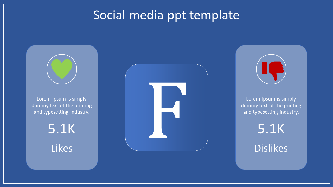 Social media PPT template displaying likes and dislikes with icons for heart and thumbs down, showing 5.1K votes each.