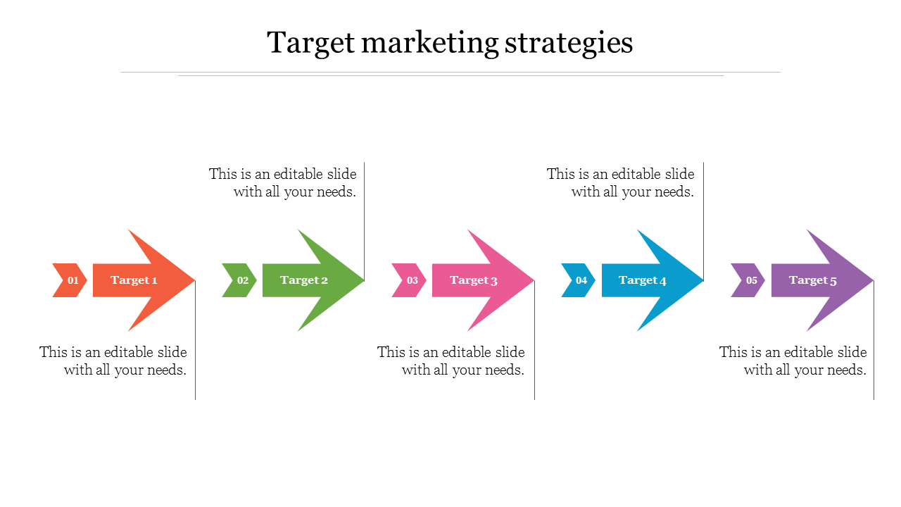 Target Marketing Strategies Template for Market Penetration